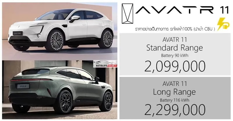 Avatr 11 Standard Range
