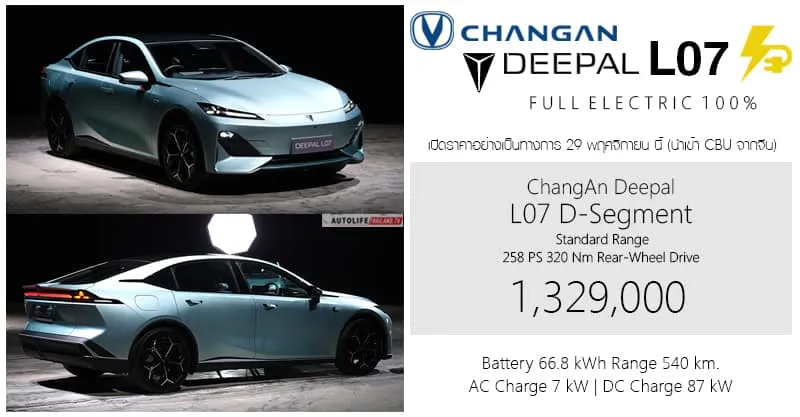 Deepal L07