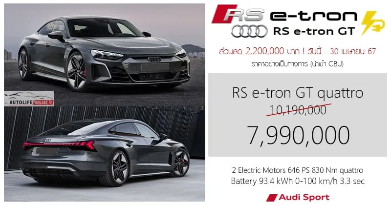 Audi e-tron GT RS