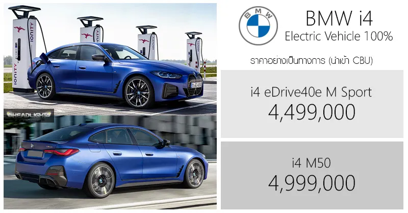 BMW i4 M50
