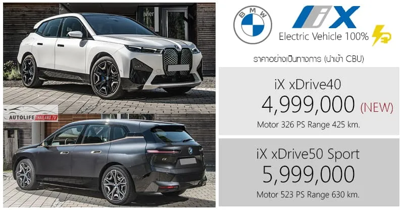 BMW iX xDrive50